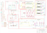 do plc and hmi programming with siemens, delta, ls, other